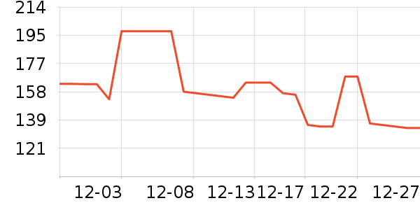 ������ն���ʷ�۸�