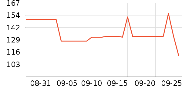 ������ͯ����/ͯ����ʷ�۸�