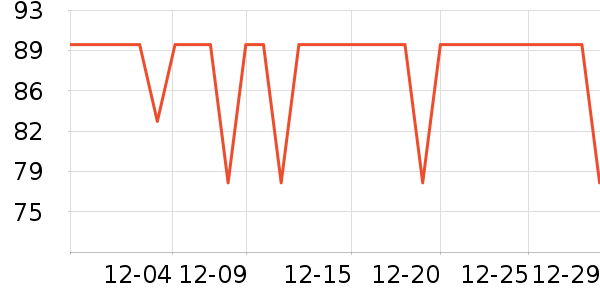 һ������/�̲�/������ʷ�۸�