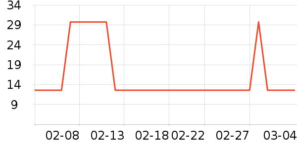 ����������ţ��/��Ʒ��ʷ�۸�