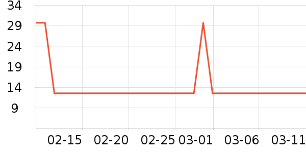 ����������ţ��/��Ʒ��ʷ�۸�