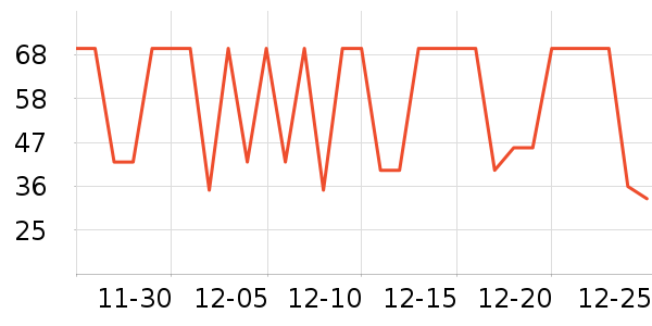 ����ʳƷ������ʷ�۸�