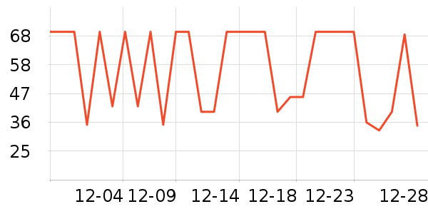 ����ʳƷ������ʷ�۸�