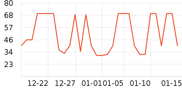 ����ʳƷ������ʷ�۸�