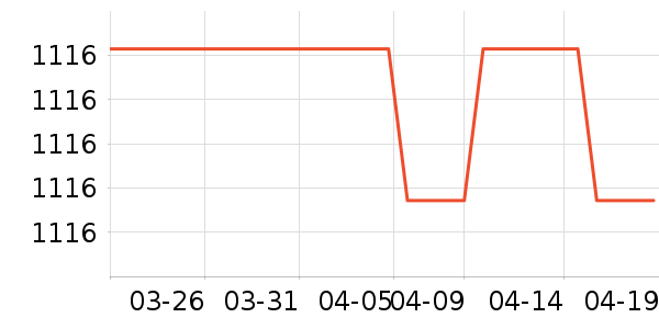 ���������/����ʷ�۸�