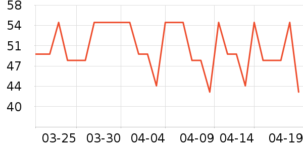 �����տ���Ĥ������ʷ�۸�