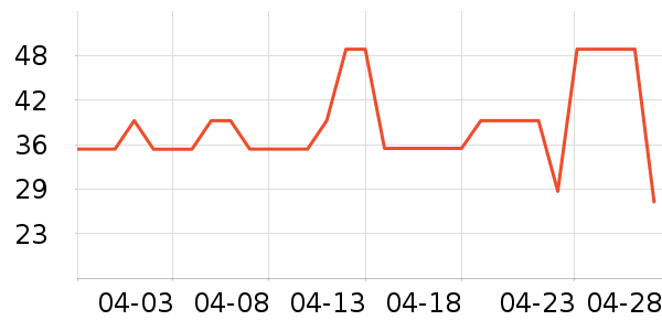 �ƴ�ά����/������/����п����ʷ�۸�