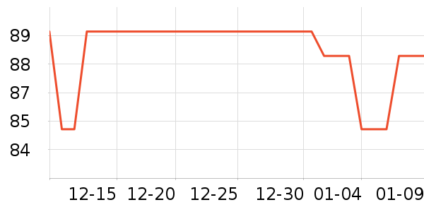 ����ֽ����ʷ�۸�