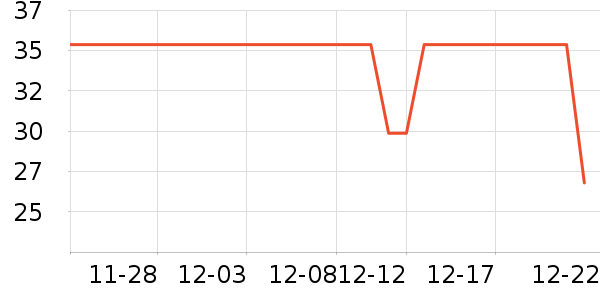 ������������ʷ�۸�