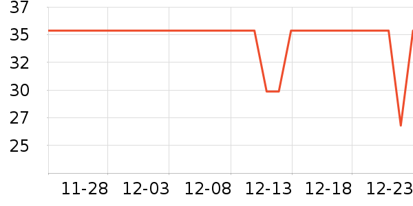 ������������ʷ�۸�