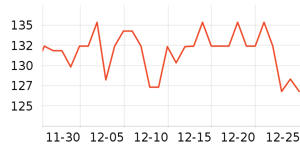 ���������������ʷ�۸�