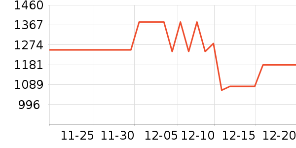 ������Ӥ���Ƴ���ʷ�۸�