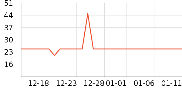 ��èϴ�·���ʷ�۸�