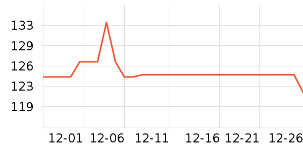 �����˳��������ʷ�۸�