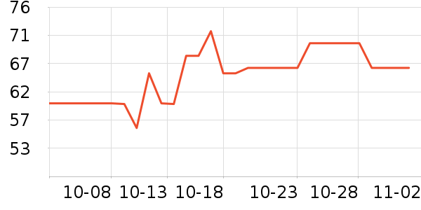 ��άŵϴԡ��Ʒ��ʷ�۸�