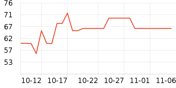 ��άŵϴԡ��Ʒ��ʷ�۸�