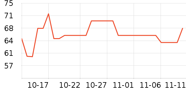 ��άŵϴԡ��Ʒ��ʷ�۸�