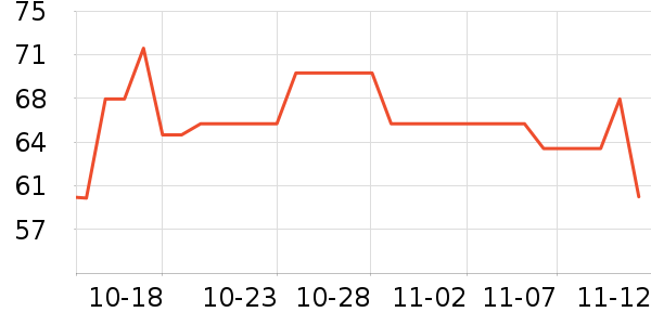 ��άŵϴԡ��Ʒ��ʷ�۸�