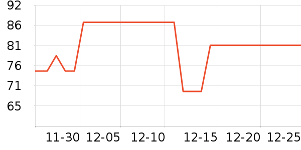 ��˹����ĥɰ/ԡ����ʷ�۸�