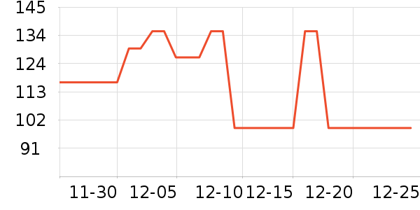 ��˹����ĥɰ/ԡ����ʷ�۸�