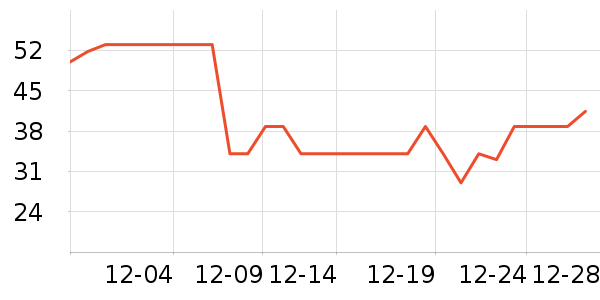 ������ʿ�ڿ���ʷ�۸�