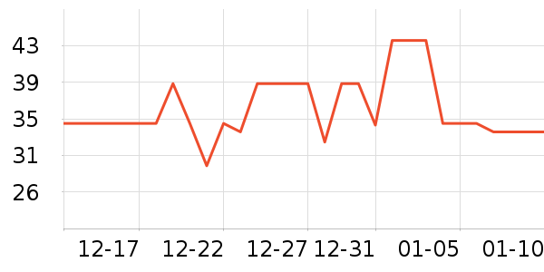 ������ʿ�ڿ���ʷ�۸�