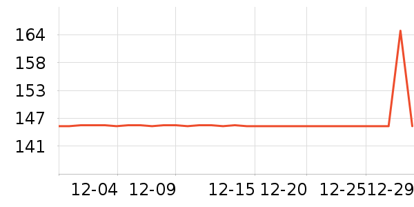 ���ײ����˶�װ��ʷ�۸�