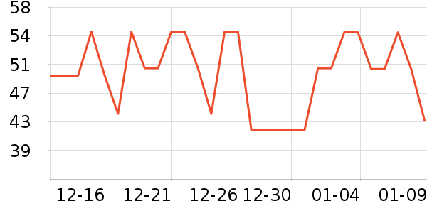 ��ɯŮʿ�ڿ���ʷ�۸�