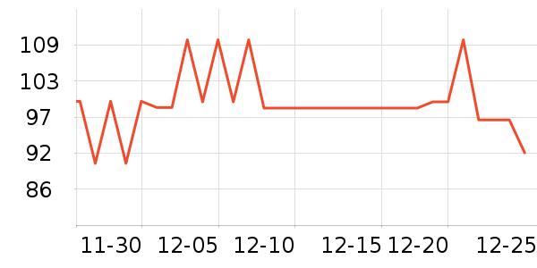 �ݰ���������ʳ��ʷ�۸�