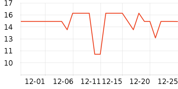 ���ϱ�����ʳ��ʷ�۸�