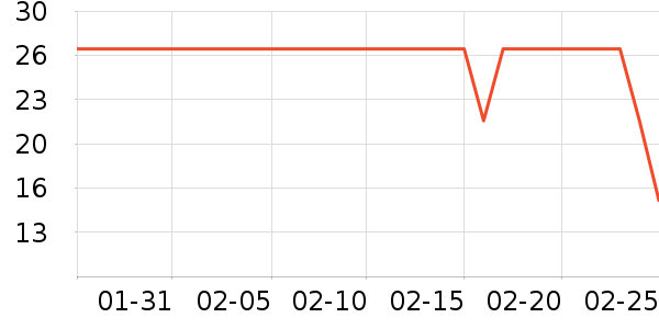 ����Ʒ�ƿ���/�̲�/������ʷ�۸�