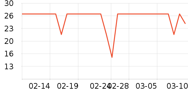 ����Ʒ�ƿ���/�̲�/������ʷ�۸�