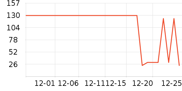 ��Ȼ�̲���ʷ�۸�