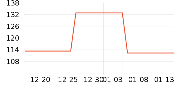 �ɿɻ���ʳ��ά��ʷ�۸�