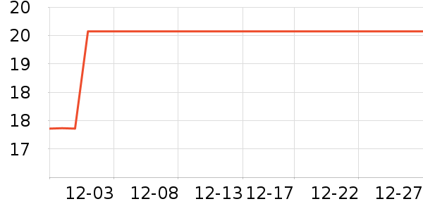 ����������/Ͱ��ʷ�۸�