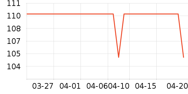 �����˶�Ь��ʷ�۸�