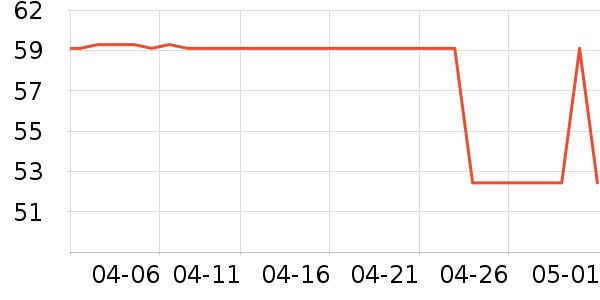 ʩ�ŵ¾Ӽ�Ь��ʷ�۸�