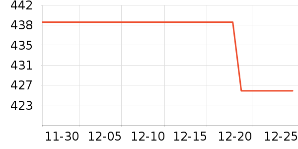 TAKAMI����¶��ʷ�۸�