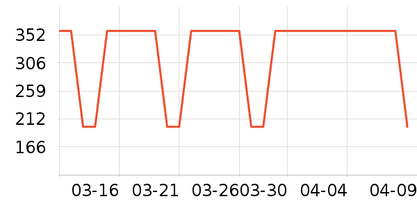 ̩����˹ѧ��Ь��ʷ�۸�