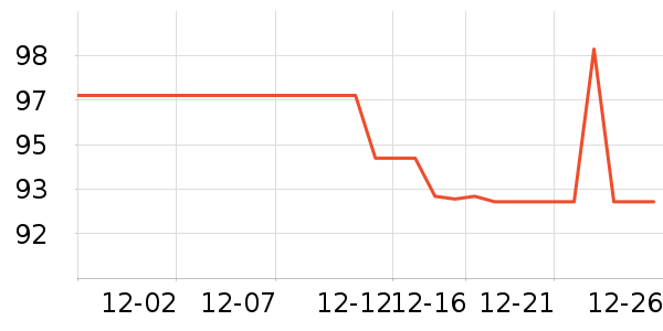 ����������ʷ�۸�