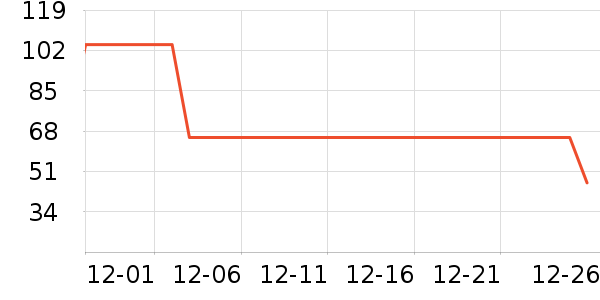 BestwayӾ���豸��ʷ�۸�