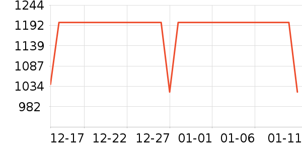 ����������ʷ�۸�