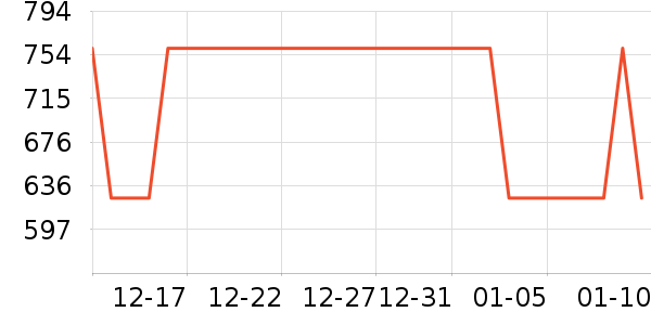 Ӥ���̷���ʷ�۸�