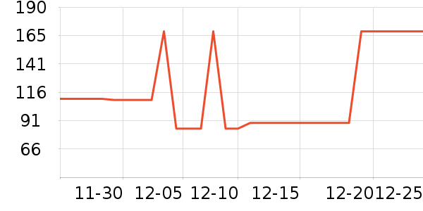 361���˶�Ь��ʷ�۸�