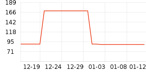 361���˶�Ь��ʷ�۸�