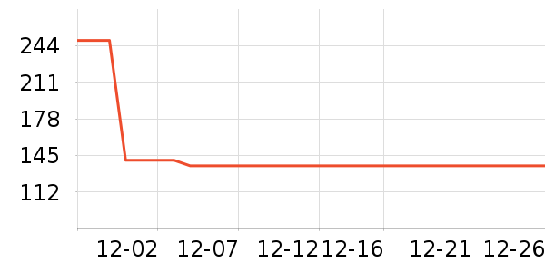 ������/ӣ����ʷ�۸�