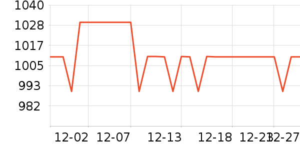 Ħ�ɵ�����������ʷ�۸�