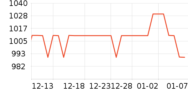 Ħ�ɵ�����������ʷ�۸�