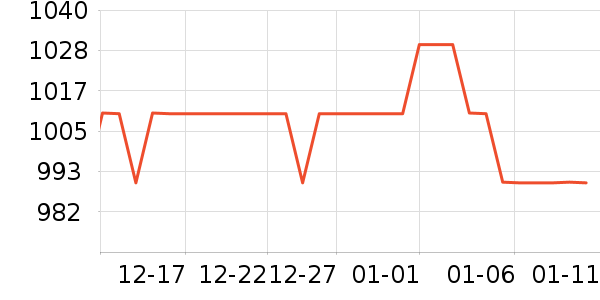 Ħ�ɵ�����������ʷ�۸�