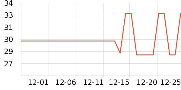 ���Ӿ�����˪��ʷ�۸�